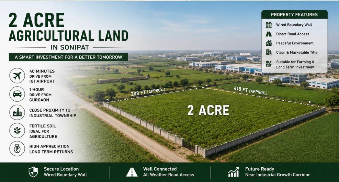 2 Acre agriculture land in Sonipat