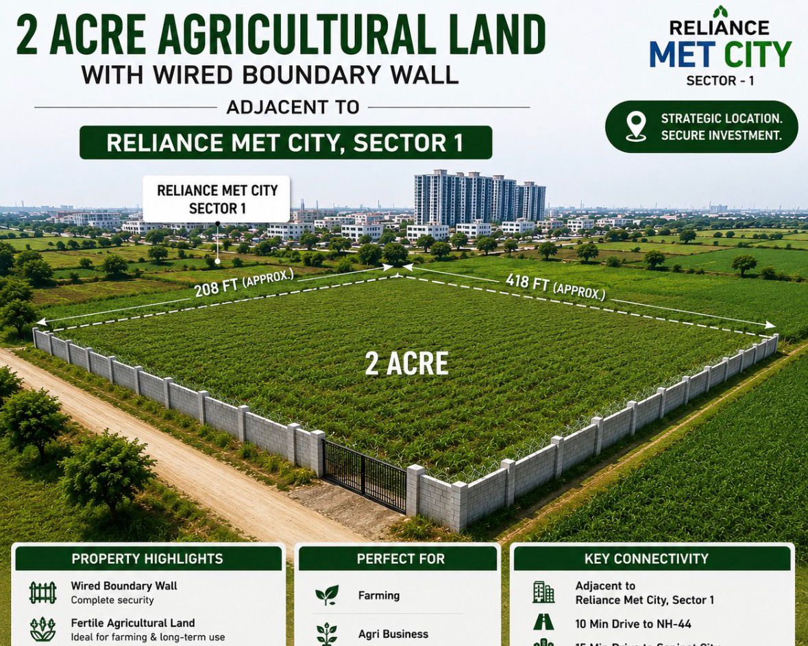 2 Acre Agriculture land adjacent to Reliance Met City Sector 1